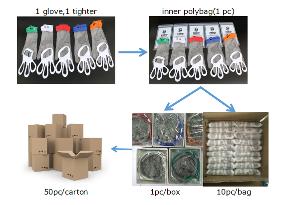 1201-Five Finger Wrist Ring Mesh Glove With Extended Hook Cuff